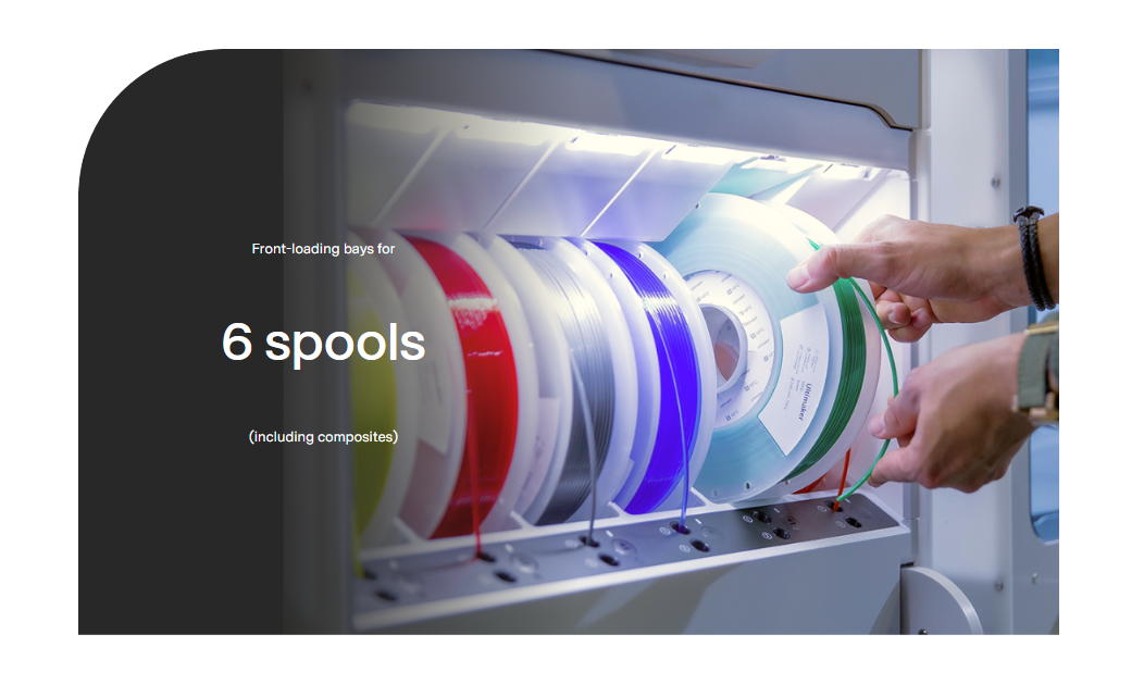 A hand holding a spool of colorful plasticDescription automatically generated