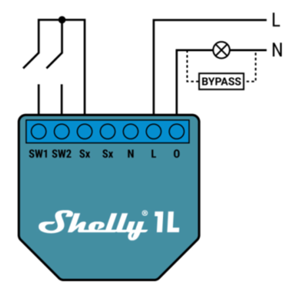 Shelly - SH-SHELLYBYPASS - Alloys