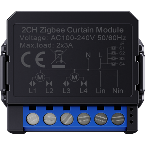 MINI-C2