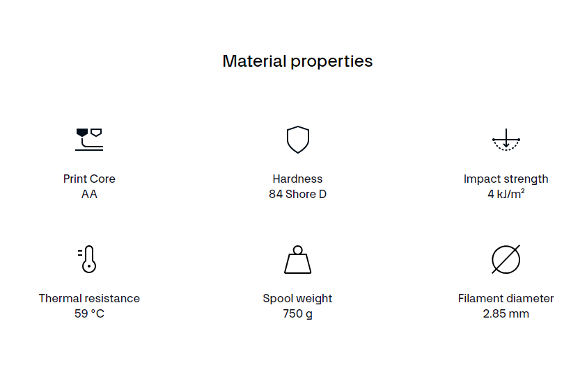 A diagram of a material propertiesDescription automatically generated