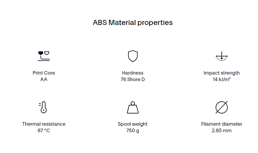 A diagram of a material propertiesDescription automatically generated