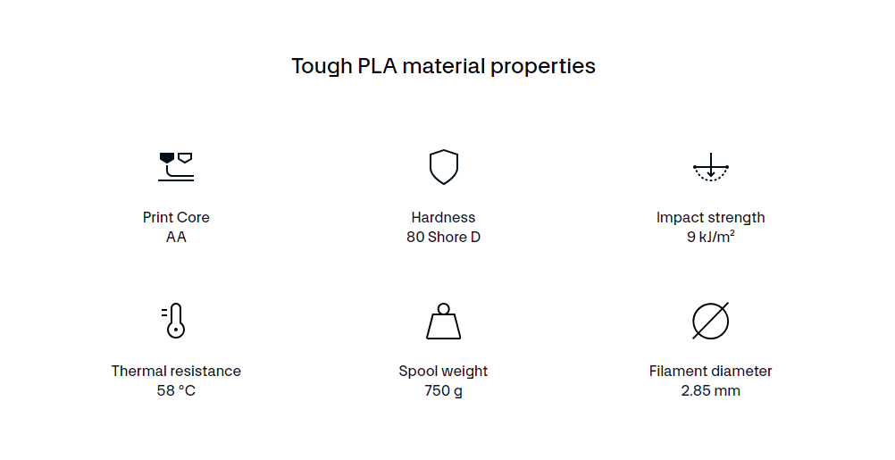 A diagram of a productDescription automatically generated with medium confidence