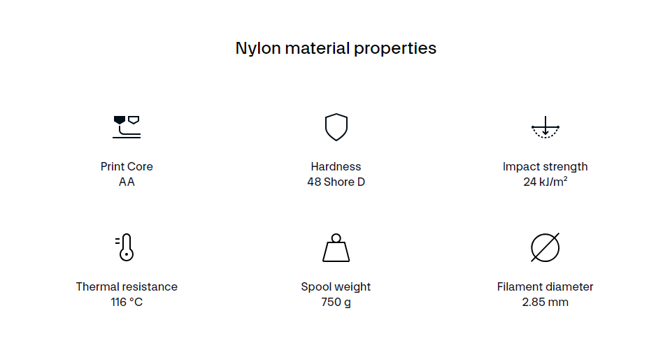 A diagram of a productDescription automatically generated with medium confidence